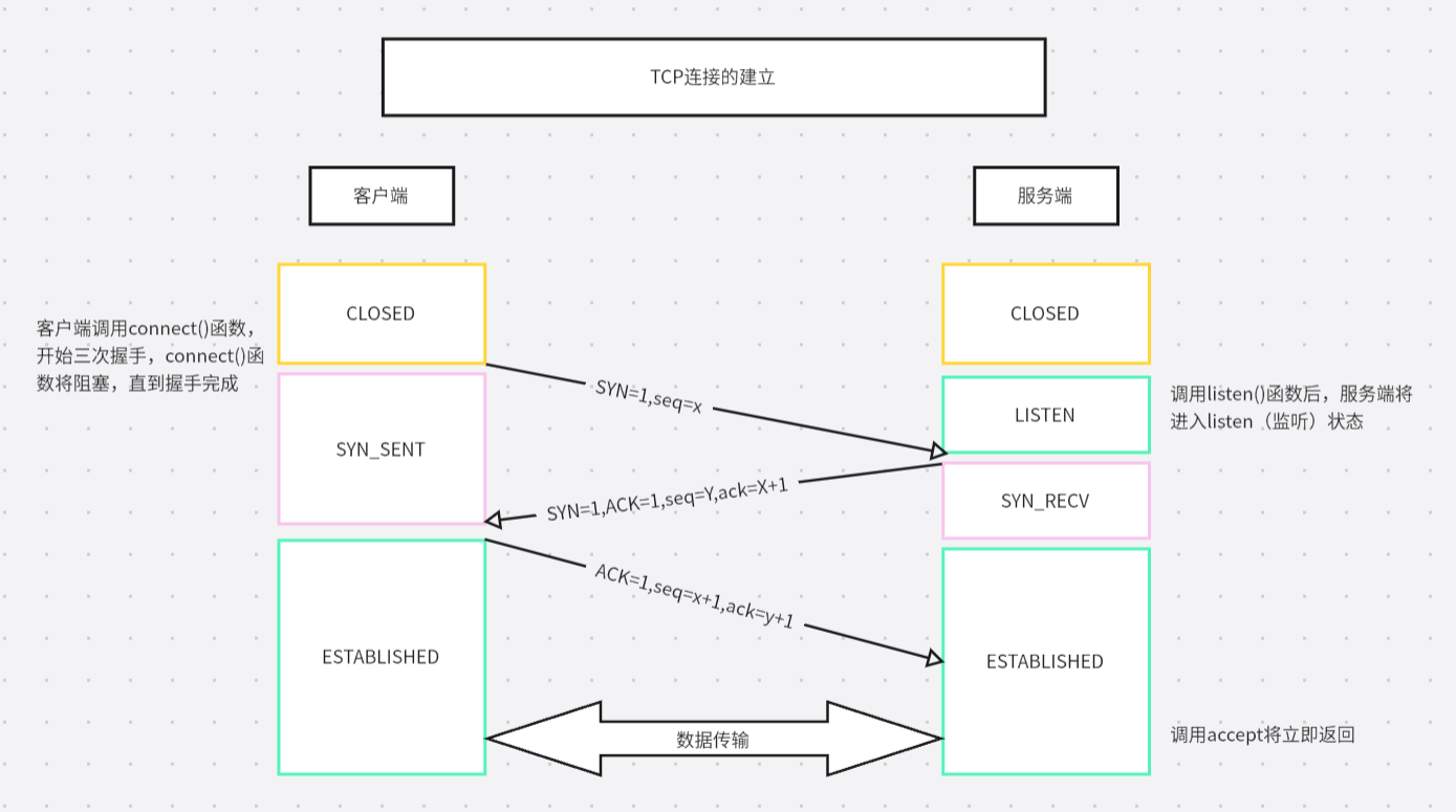 image-20251202165010157